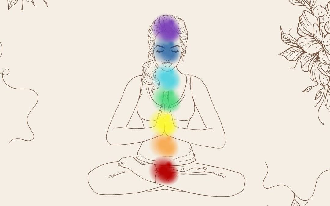 Alineación de Chakras